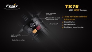 Fenix TK76 Fenix TK76